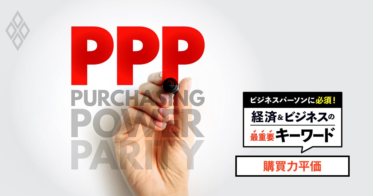 ビジネスパーソンに必須！経済＆ビジネスの最重要キーワード