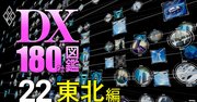 【独自・東北版】全227自治体システム標準化「遅延度」ワーストランキング！県庁所在地のあの市が遅延度1位に