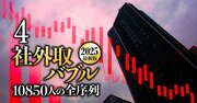 赤字・株価低迷なのに高報酬な社外取締役ワーストランキング【575人の実名】経営危機の日産社外取が上位を独占！