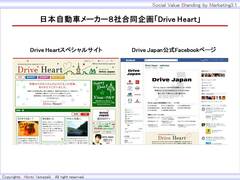 若者のクルマ離れをどう食い止めるか。最新マーケティング手法に見る「価値」「共感」「参加」の効果