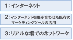 どうすれば新しい顧客との信頼関係を生み出せるのかＦＰのパーソナルブランド構築