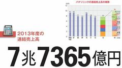 【パナソニック】年商10兆円へ三度目の挑戦 試されるリストラ後の再成長