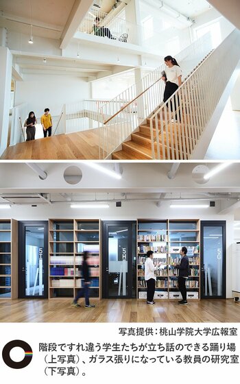階段ですれ違う学生たちが立ち話のできる踊り場（上写真）、ガラス張りになっている教員の研究室（下写真）。