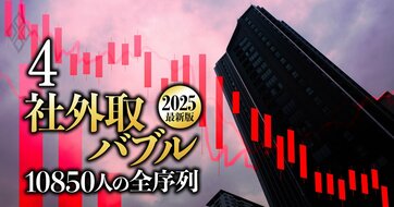 赤字・株価低迷なのに高報酬な社外取締役ワーストランキング【575人の実名】経営危機の日産社外取が上位を独占！