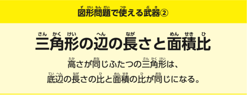 たった1日で誰でも開成・灘中の算数入試問題が解けちゃう本