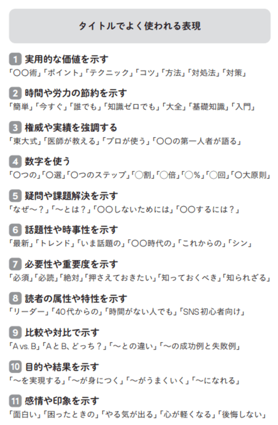 二流の人はタイトルを「ゼロから考える」。では一流の人はどこから考える？