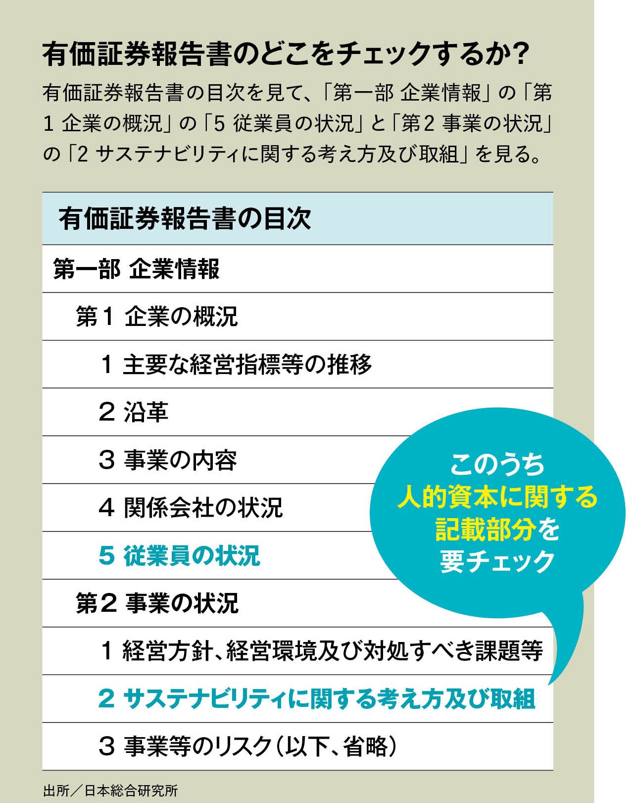 “人を大切にする企業”を見極める「有価証券報告書」の読み解き方。小野薬品工業やソニーグループの実例で解説!