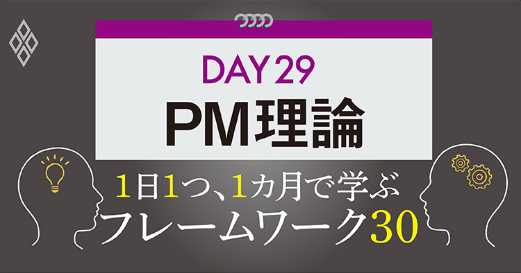 フレームワーク30 DAY29 PM理論
