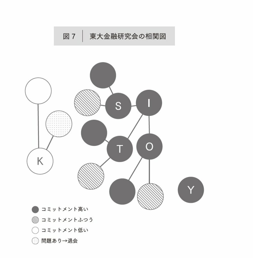 人間関係で「避けたほうがいい人」と「信用できる人」を見分ける簡単な方法