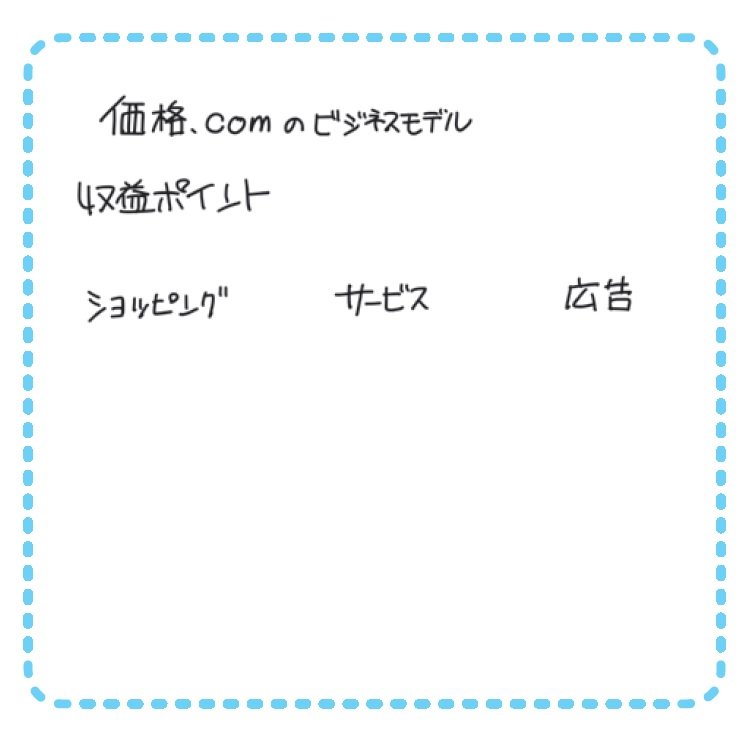 “価格コムのビジネスモデル”を「1枚の図」にしてみた!