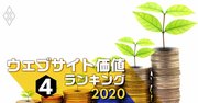 ウェブサイト「情報価値増加額」ランキング2020【ベスト30】2位ローソン、1位は？