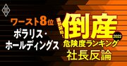 【倒産危険度ランキングワースト8位】ホテル業ポラリスHD社長に聞く打開策「光は見えてきた」