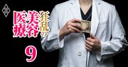 美容医療で営利追求を可能にする抜け道「MS法人スキーム」で異変続出…60億円申告漏れ、ニセ素材使用で損害賠償69億円、上場企業に巨額損失
