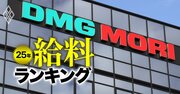 機械業界の年収ランキング【主要10社】初の1000万円突破はどの会社？コマツ、三菱重工業、ファナック、DMG森精機は何位？