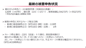 「ドコモ口座」問題、不正利用は昨年10月から