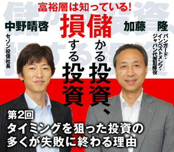 タイミングを狙った投資の多くが失敗に終わる理由