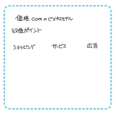 “価格コムのビジネスモデル”を「1枚の図」にしてみた！