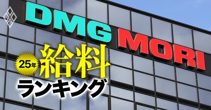 機械業界の年収ランキング【主要10社】初の1000万円突破はどの会社？コマツ、三菱重工業、ファナック、DMG森精機は何位？