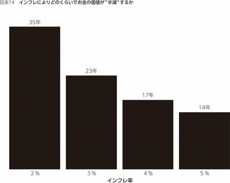 「定年後にお金で苦労する人」に共通する“ざんねんな特徴”とは？【書籍オンライン編集部セレクション】