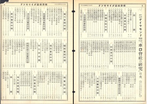 1926年4月5日号（臨時増刊）「ボロ会社の研究」