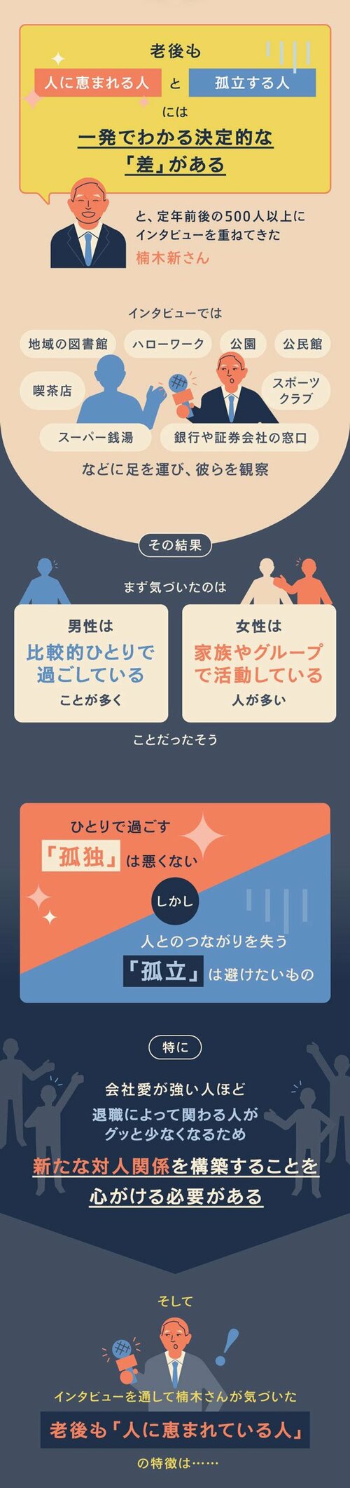 1秒でわかる、定年後に「孤立する人」と「好かれる人」の見た目の違いとは?500人超取材で判明【イラスト図解】