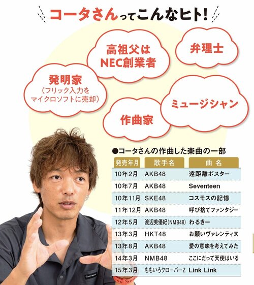 小川コータさんってこんな人！