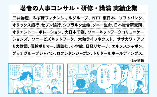 なぜあなたの指示は部下に無視されるのか?「心理的安全性」を爆上げするリーダーの伝え方・ベスト1