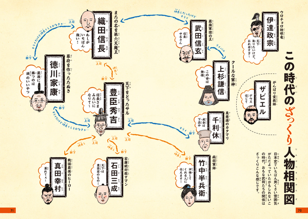 なぜ『やばい日本史』は「児童書」なのに「大人」にも売れたのか？