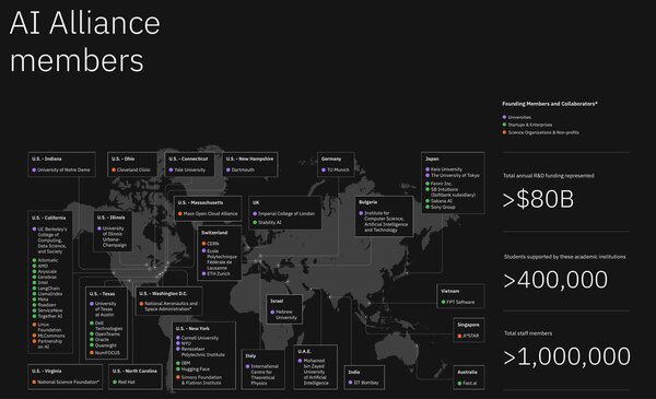 AI Alliance