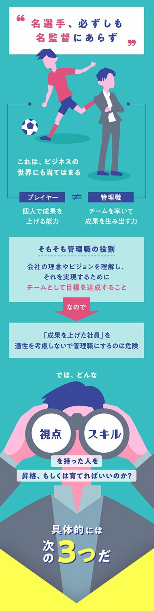 グラフィックニュース