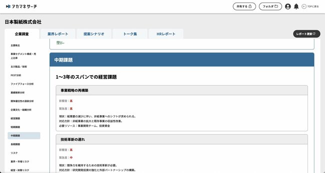 中期課題