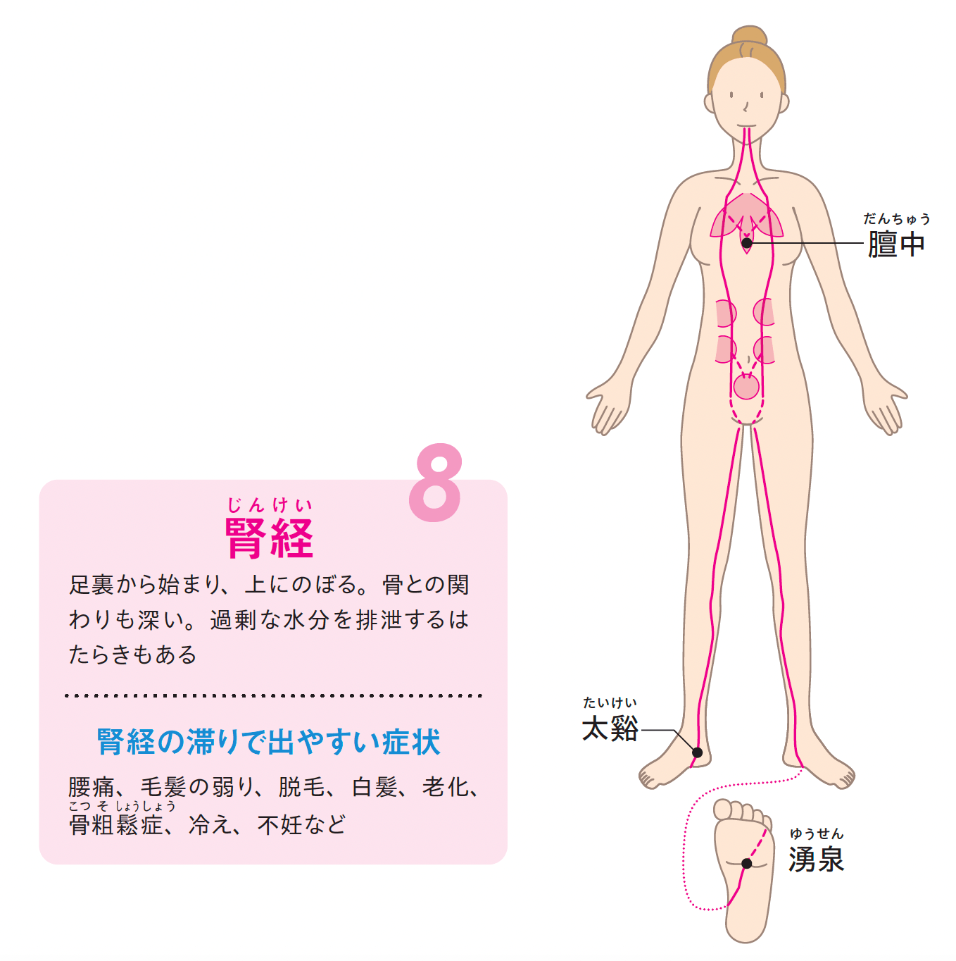 【整体プロが指南】こんな人は老け込みやすい？「今すぐやめるべき3つの習慣」