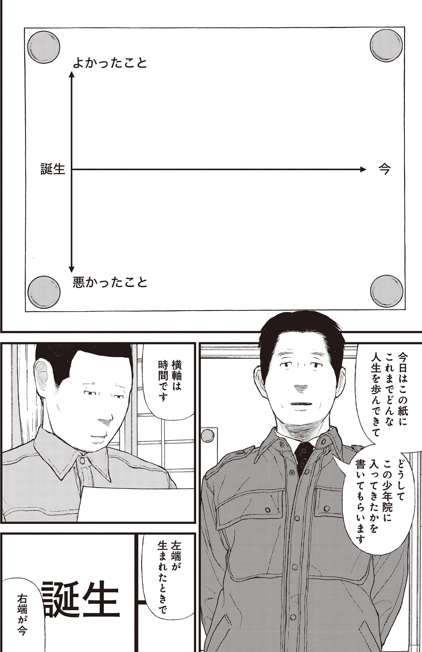 『ケーキの切れない非行少年たち』（c）宮口幸治 鈴木マサカズ／新潮社