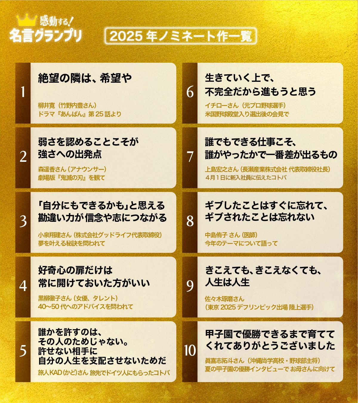 2025年「最も素晴らしかった名言」は? 名言グランプリノミネート作発表