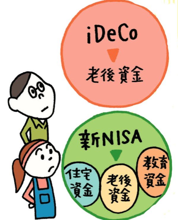 一番売れてる月刊マネー誌ザイが作った新NISA入門