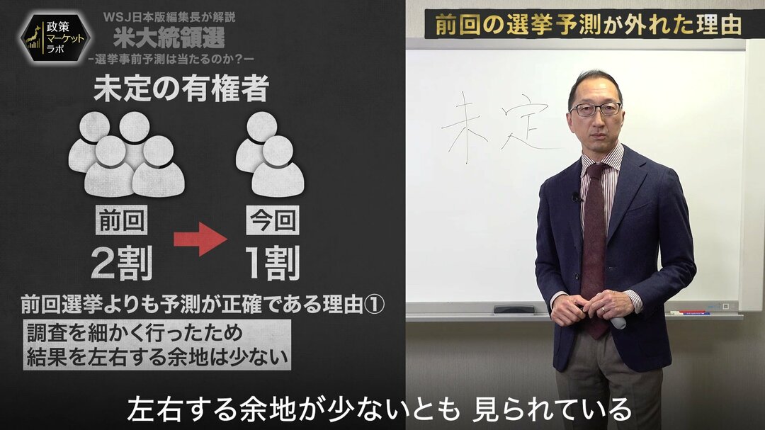 【WSJ日本版編集長・解説動画】米大統領選予測が次こそ外れない2つの理由