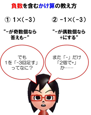 -1×(-3)はなぜ3?三女の壁と10年後に父が考えたこと