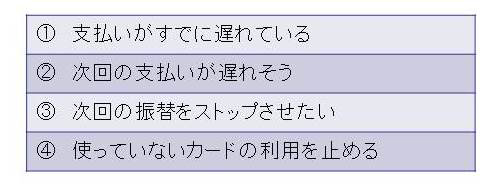 熊本地震の被災者とご家族へ、<br />今知っておきたい「クレジットカードと保険」のこと
