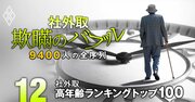 社外取締役「高齢＆長期在任」ランキング【トップ100人】最高齢99歳、上位にシャープや新日鐵出身の大物も