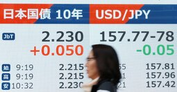 長期金利急騰でも「円安加速」150円台後半の事情、日本で進むもう一つの“金融抑圧”の可能性