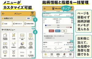 一番売れてる月刊マネー誌ザイが作った新NISA入門