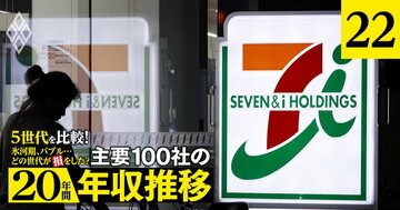 セブン&アイ、イオン、ファーストリテイリング、ニトリの年収「得をした世代」は?セブンは年配社員、イオンは若手が勝ち組に【5世代20年間の推移を独自試算】