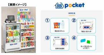 ミニストップ、キャッシュレス決済専用の無人店舗サービス「MINISTOP POCKET」を提供開始