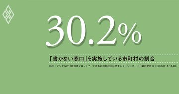 自治体DXで進む「書かない窓口」記載台撤去やリモート対応も前進、国主導でデジタル基盤を整備せよ