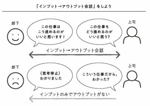 AI時代に「存在感が薄まるリーダー」と「慕われて結果を出せるリーダー」の決定的な違い