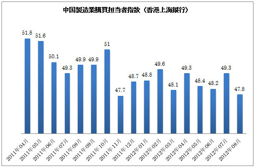 とうとう、中国バブル崩壊か！関連株への投資は避けるべし！