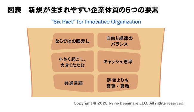 企業財務の論客が激論【前編】「PBR1倍割れ」の真因と解決策を示す