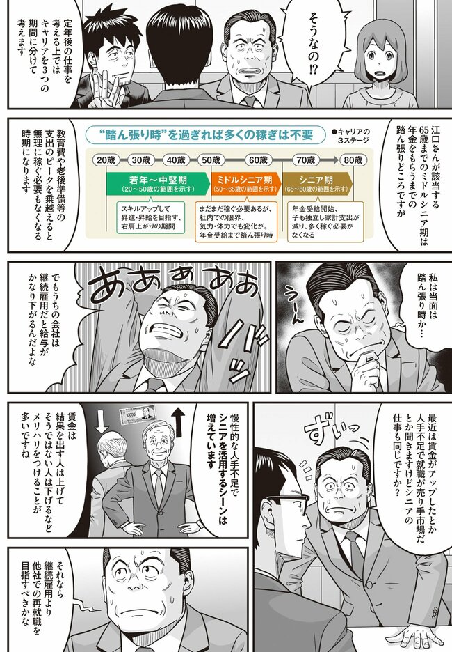 マンガ「定年後はつき10万円稼ぐ！『小さな仕事』って何？」2ページ目