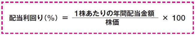 【弐億貯男の株式投資で2億円】株式の中長期保有で狙い目のビジネスモデルとは？