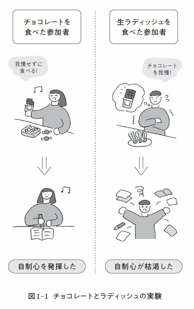 疲れても働き続ける人と、すぐ休みたくなる人「やる気への考え方に1つの根本的な差」